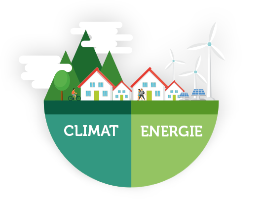 loi energie et climat