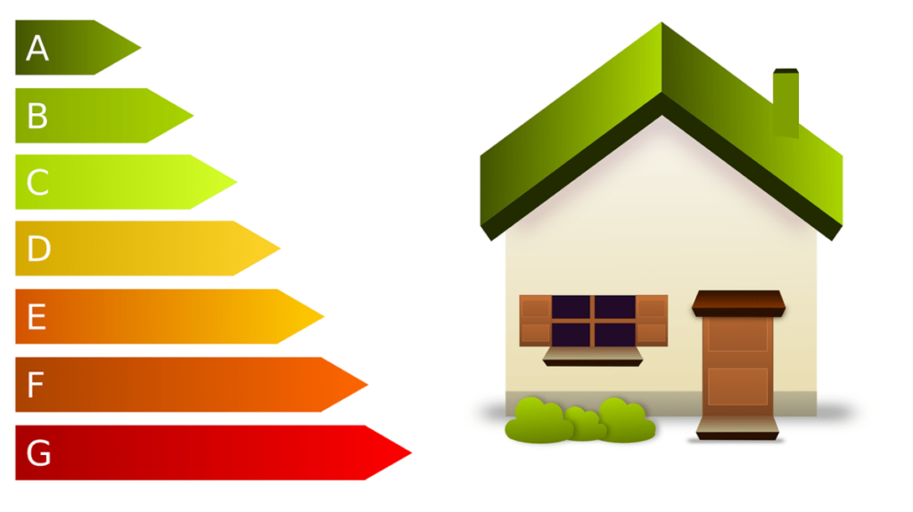 mesurer economies energie