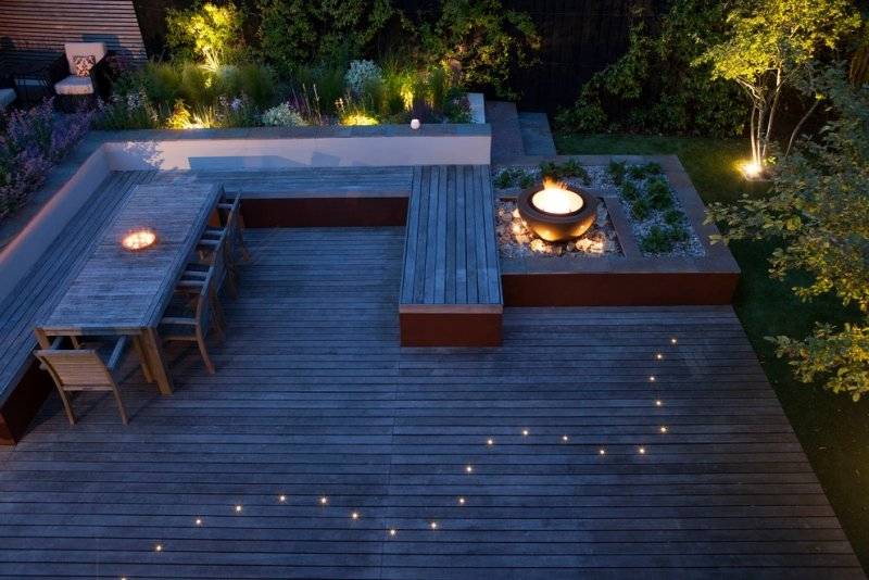 eclairage exterieur pour jardin terrasse