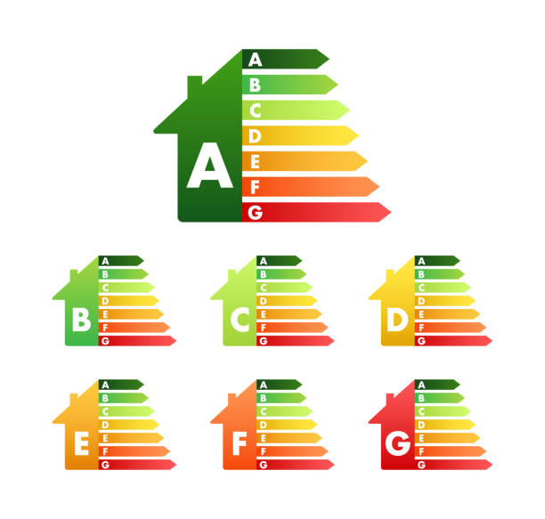 Étiquettes énergie A à G pour maisons.