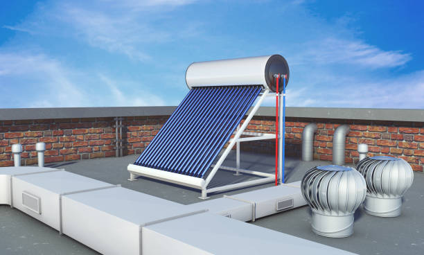 financer installation chauffage solaire aide de l'Etat