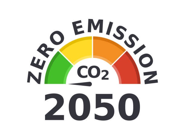 Zéro carbone à l'horizon 2050