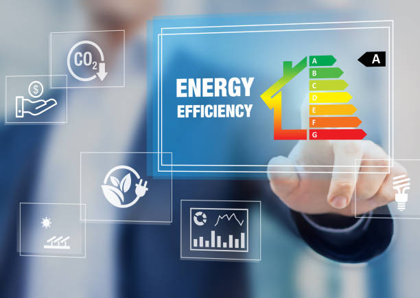 L'impact de la classe énergétique sur l'environnement